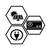 Alternative Energy Source Co.